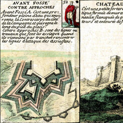 Le Jeu Des Fortifications Le Jeu Des Fortifications